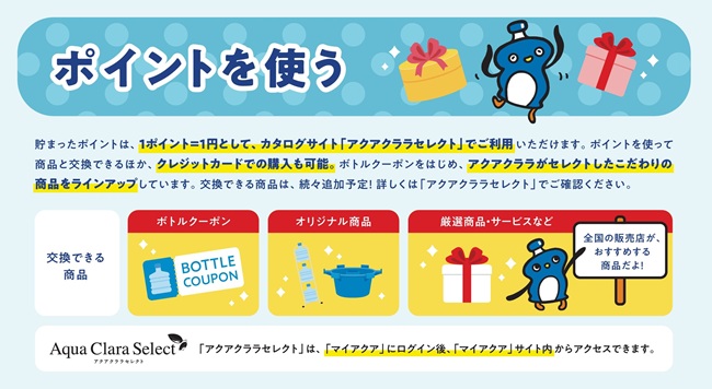 貯まったポイントは1ポイント＝1円